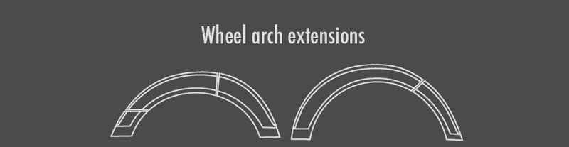 illustration of caractere fender flares for the Audi Q7