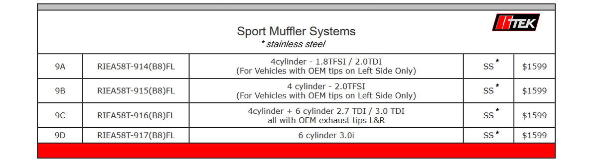 sports muffler chart