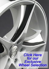 Wheels for Volkswagens